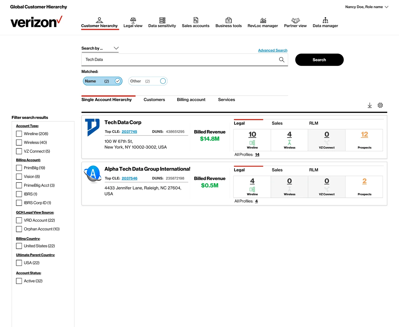 Search results page for the query Tech Data, with Matched: Name (2) selected. Two account cards are listed under Single Account Hierarchy. Tech Data Corp shows Top CLE 2037745, DUNS 438651295, address 100 W 67th St New York, billed revenue $14.8M, and Legal/Sales/RLM columns reporting Wireline 10, Wireless 4, Connect 0, Prospects 12 with All Profiles 14. Alpha Tech Data Group International shows Top CLE 2037546, DUNS 235872198, address in Raleigh NC, billed revenue $0.5M, and Legal/Sales/RLM columns of Wireline 4, Wireless 0, Connect 0, Prospects 2 with All Profiles 4. A left-rail filter panel groups results by Account Type, Billing Account, GCH Legal View Source, Billing Country, Ultimate Parent Country, and Account Status with item counts beside each value.