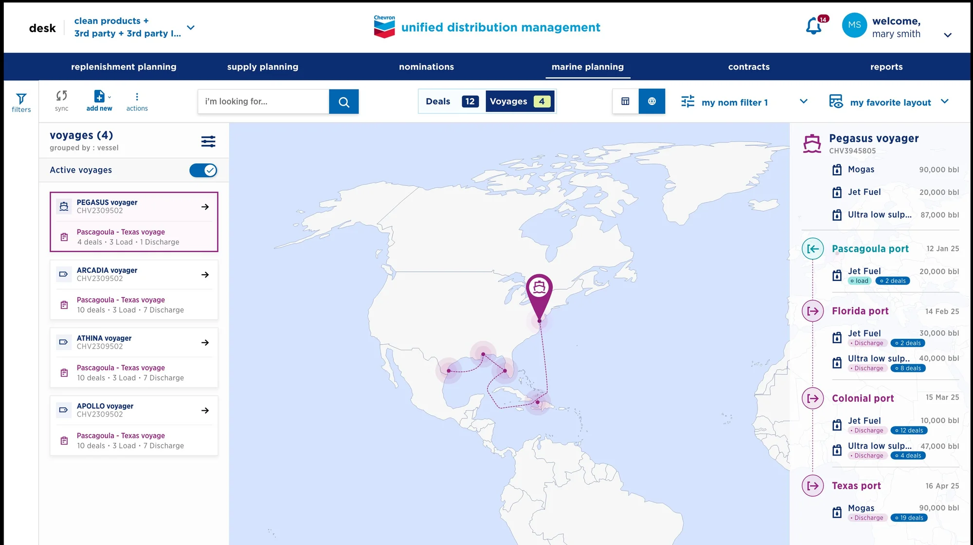 Unified Distribution Management voyage planning interface displaying a map of North and Central America with active vessel routes between Pascagoula, Florida, Colonial, and Texas ports. A left panel lists four active voyages grouped by vessel — PEGASUS, ARCADIA, ATHINA, and APOLLO. A right panel details the selected Pegasus Voyager voyage, including cargo composition (90,000 bbl Mogas, 20,000 bbl Jet Fuel, 87,000 bbl Ultra Low Sulphur Diesel) and a four-stop port schedule with load and discharge volumes.