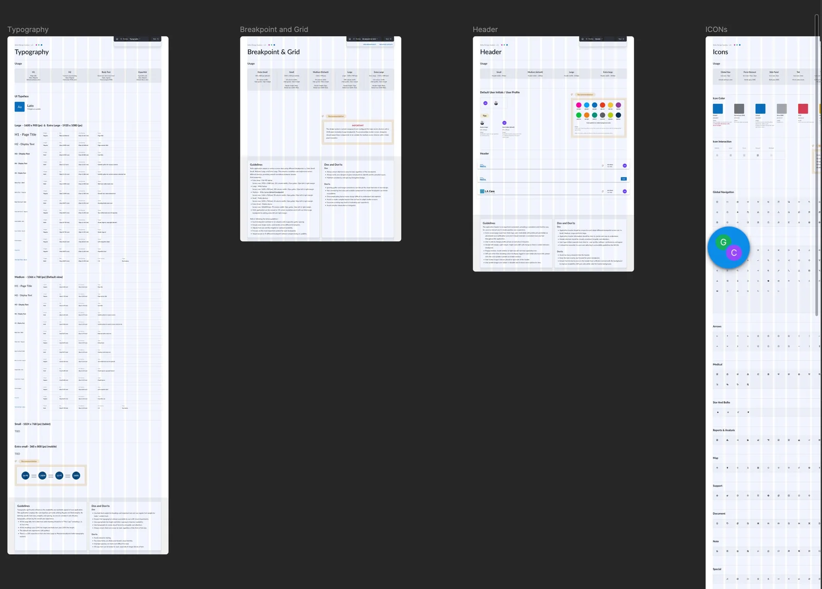 Overview of Healthcare Design System Figma pages displayed against a black canvas, showing four documentation pages laid out side by side: Typography, Breakpoint and Grid, Header, and Icons. The Typography page details H1 through H6 hierarchy with weights, line heights, and recommended pixel sizes, plus the Lato UI typeface. The Breakpoint and Grid page documents extra small, small, medium default, large, and extra large breakpoints with column counts and gutters. The Header page shows default user initials and profile color palettes with light- and dark-background recommendations. The Icons page catalogs Icon Color, Icon Interaction states, Global Navigation, Arrows, Medical, Star and Bulbs, Reports and Analysis, Map, Support, Document, Note, and Special icon families.