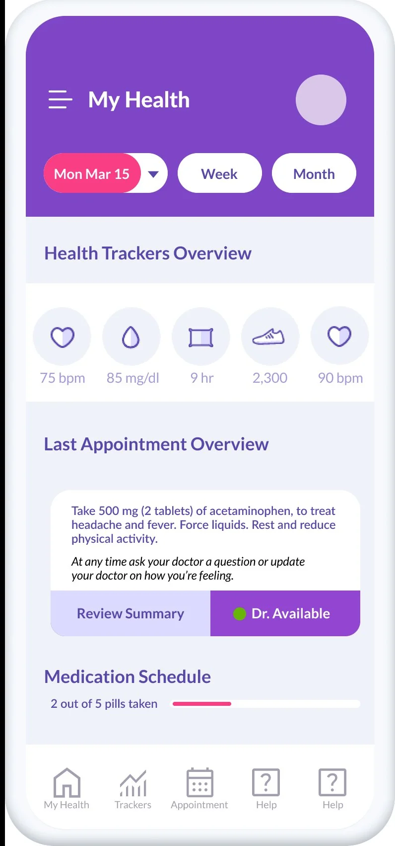 Mobile patient My Health screen on a phone frame. Top header in purple shows Mon Mar 15 with Week and Month toggles. A Health Trackers Overview row displays five circular metric tiles — 75 bpm heart rate, 85 mg/dl blood sugar, 9 hr sleep, 2,300 steps, and 90 bpm. A Last Appointment Overview card prescribes 500 mg of acetaminophen with Review Summary and Dr Available actions. Medication Schedule shows 2 out of 5 pills taken with a progress bar. Bottom tab bar offers My Health, Trackers, Appointment, and Help.